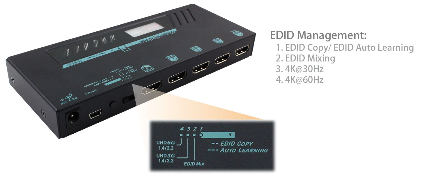 4K HDMI分配器-EDID