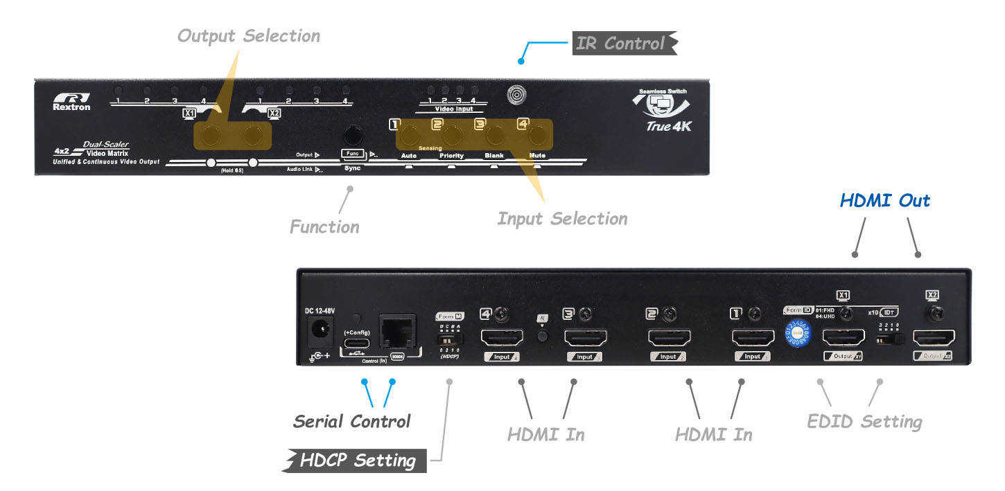 4K HDMI矩陣切換器-IO