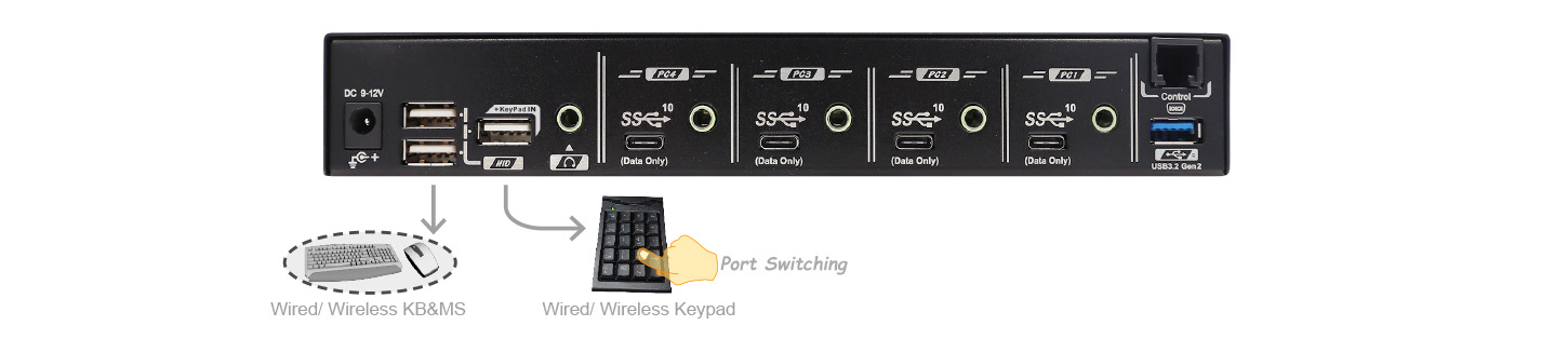 USB Type-C切換器-數字鍵盤操控