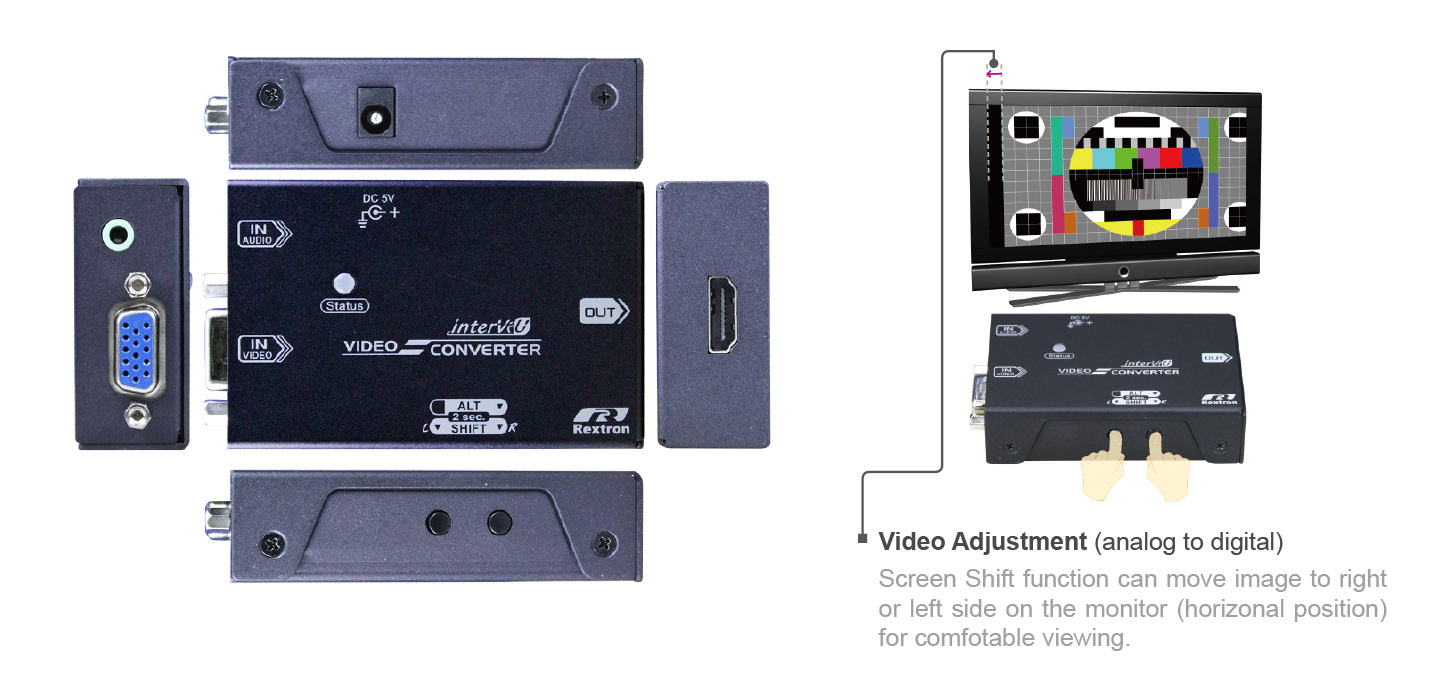 VGA轉HDMI-IO